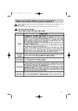 Preview for 17 page of Brandt KG468WA1 Instructions For Use And Installation