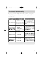 Preview for 19 page of Brandt KG468WA1 Instructions For Use And Installation