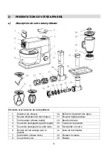 Предварительный просмотр 8 страницы Brandt KM845B Series Instruction Manual