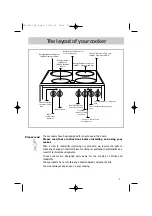 Предварительный просмотр 3 страницы Brandt KV372WE1 Operating Instructions Manual