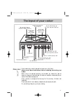 Предварительный просмотр 3 страницы Brandt KV374WE1 Operating Instructions Manual