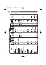 Preview for 16 page of Brandt KV568 Series Manual