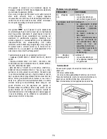 Preview for 70 page of Brandt LIB0089534B Instruction On Mounting And Use Manual