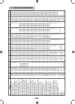 Preview for 8 page of Brandt MAP-5511 Instructions For Use Manual