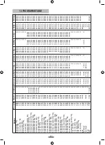 Preview for 28 page of Brandt MAP-5511 Instructions For Use Manual