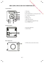 Предварительный просмотр 34 страницы Brandt MCB5000BT Instruction Manual