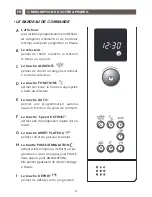 Preview for 6 page of Brandt ME1030X User Manual