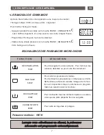 Preview for 7 page of Brandt ME1030X User Manual