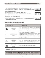 Preview for 63 page of Brandt ME1030X User Manual