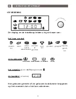 Preview for 64 page of Brandt ME1030X User Manual