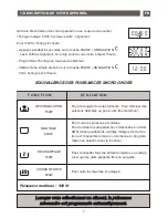 Preview for 7 page of Brandt ME1040X User Manual