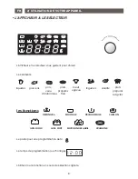 Preview for 8 page of Brandt ME1040X User Manual