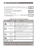 Preview for 80 page of Brandt ME1040X User Manual