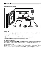 Preview for 94 page of Brandt ME1040X User Manual