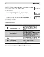 Preview for 97 page of Brandt ME1040X User Manual