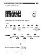 Preview for 115 page of Brandt ME1040X User Manual