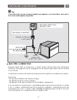 Предварительный просмотр 9 страницы Brandt me1245m Instructions For Use Manual