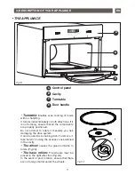 Предварительный просмотр 11 страницы Brandt me1245m Instructions For Use Manual