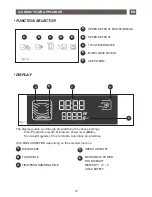 Предварительный просмотр 13 страницы Brandt me1245m Instructions For Use Manual