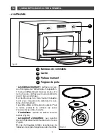 Preview for 4 page of Brandt ME1255X User Manual