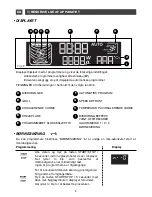 Preview for 34 page of Brandt ME1255X User Manual