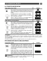 Preview for 89 page of Brandt ME1255X User Manual