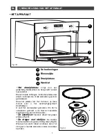 Preview for 108 page of Brandt ME1255X User Manual