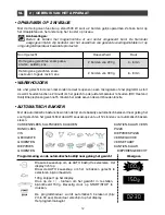 Preview for 116 page of Brandt ME1255X User Manual