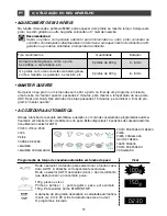 Preview for 142 page of Brandt ME1255X User Manual