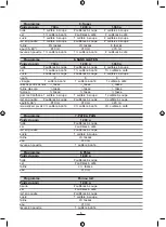 Preview for 6 page of Brandt MP-850 Instructions For Use Manual