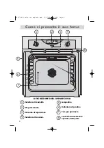 Preview for 4 page of Brandt SANGIORGIO GFM10XEP Manual