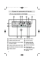 Preview for 10 page of Brandt SANGIORGIO GFM10XEP Manual