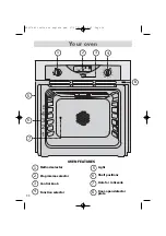 Preview for 34 page of Brandt SANGIORGIO GFM10XEP Manual