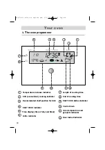 Preview for 40 page of Brandt SANGIORGIO GFM10XEP Manual