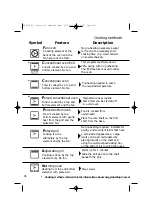 Preview for 48 page of Brandt SANGIORGIO GFM10XEP Manual