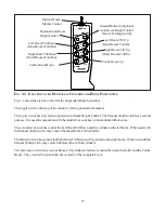 Preview for 34 page of Brandt SB4000 Operator'S Manual