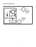 Preview for 65 page of Brandt SB4000 Operator'S Manual