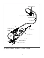 Preview for 67 page of Brandt SB4000 Operator'S Manual