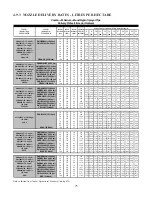 Preview for 86 page of Brandt SB4000 Operator'S Manual