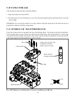 Preview for 103 page of Brandt SB4000 Operator'S Manual