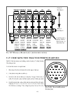 Preview for 109 page of Brandt SB4000 Operator'S Manual