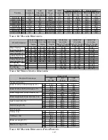 Preview for 138 page of Brandt SB4000 Operator'S Manual