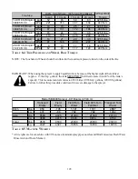 Preview for 139 page of Brandt SB4000 Operator'S Manual