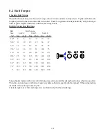 Preview for 142 page of Brandt SB4000 Operator'S Manual