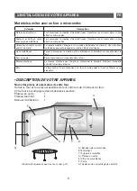 Preview for 9 page of Brandt SE2610 Instruction Manual