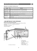 Preview for 29 page of Brandt SE2610 Instruction Manual