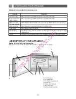 Preview for 31 page of Brandt SE2612 Instruction Manual