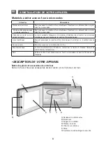 Предварительный просмотр 8 страницы Brandt SE2613 Instruction Manual