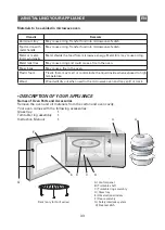 Preview for 33 page of Brandt SE2615 Instruction Manual