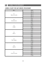 Preview for 38 page of Brandt SE2615 Instruction Manual